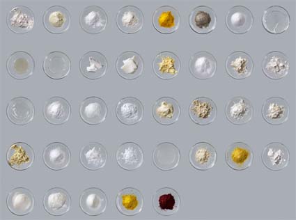 Twinkies ingredients 1